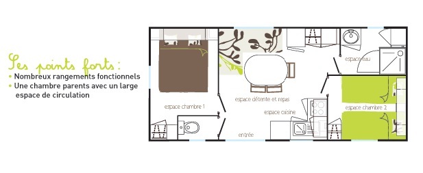 Plan Cottage Camping Les Amandiers